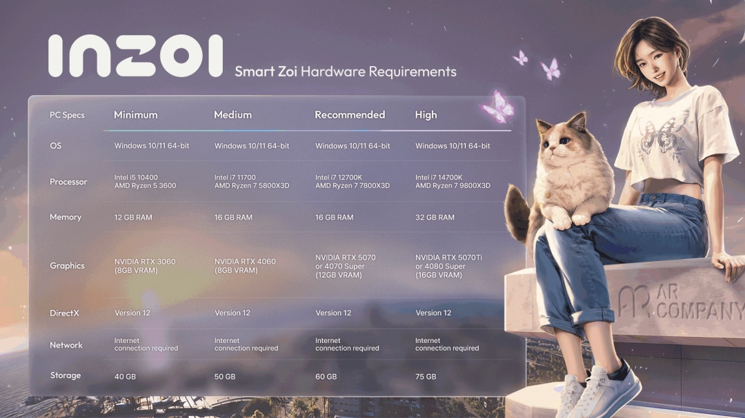 《inZOI(云族裔)》智能ZOI配置需求公布 最低需3060