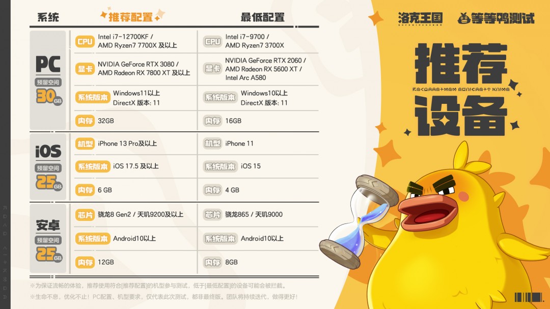 《洛克王国：世界》“等等鸭测试”正式开启 三端数据互通