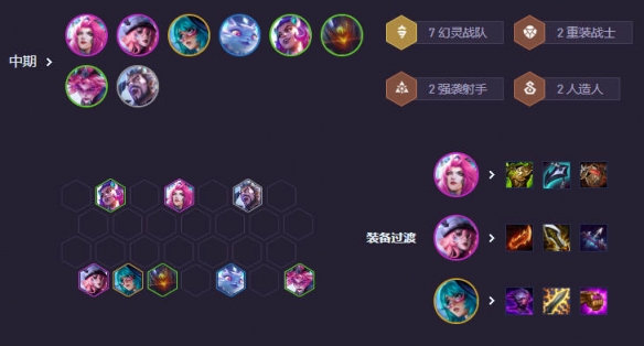 《金铲铲之战》s14高幻灵霞阵容推荐
