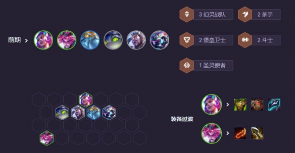 《金铲铲之战》s14高幻灵霞阵容推荐