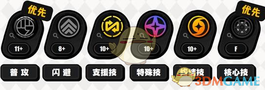 《绝区零》扳机技能加点优先级推荐