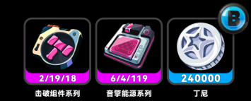 《绝区零》扳机突破材料介绍