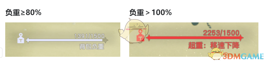 《悠星大陆》角色背包系统玩法攻略大全