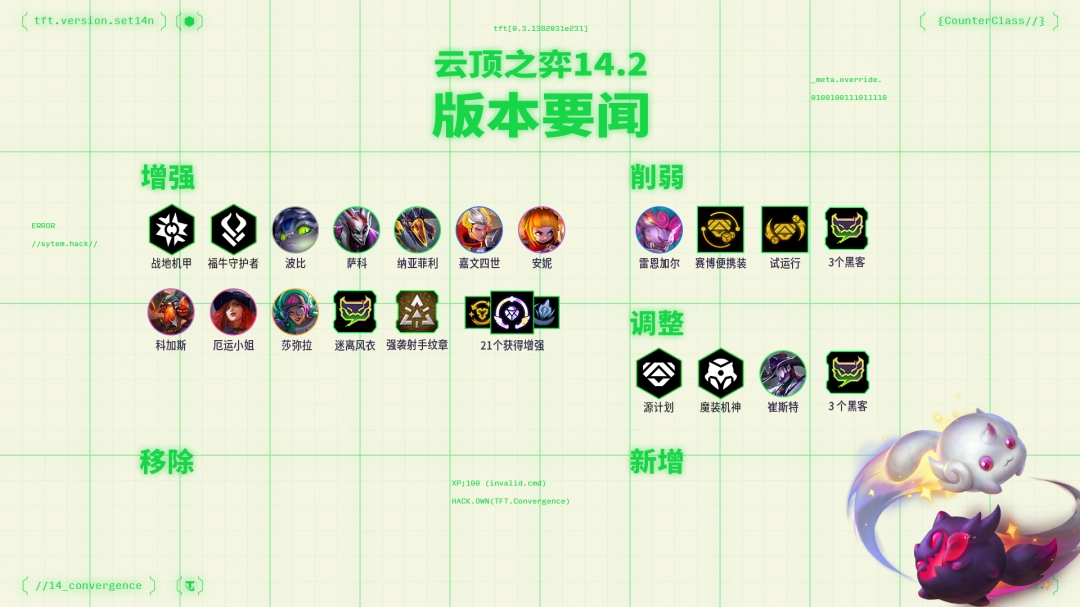 云顶之弈14.2双人作战调整一览
