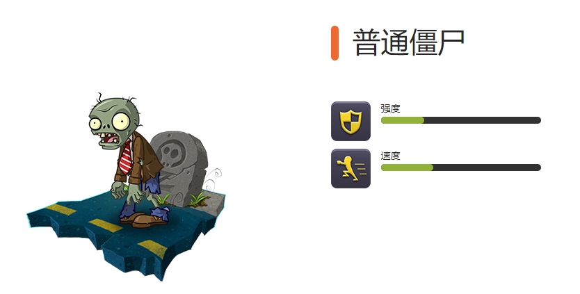 《植物大战僵尸2》全常规僵尸图鉴