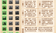 梦幻西游2025年4月大改盘丝洞