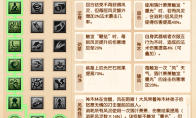 梦幻西游2025年4月大改神木林