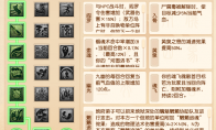 梦幻西游2025年4月大改阴曹地府