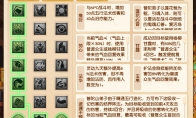 梦幻西游2025年4月大改普陀山