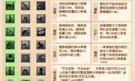 梦幻西游2025年4月大改女儿村