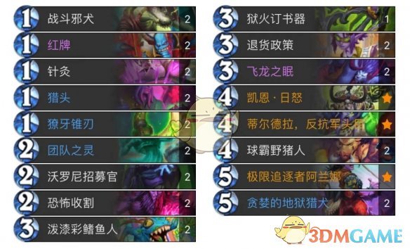 《炉石传说》乘务员瞎卡组代码分享