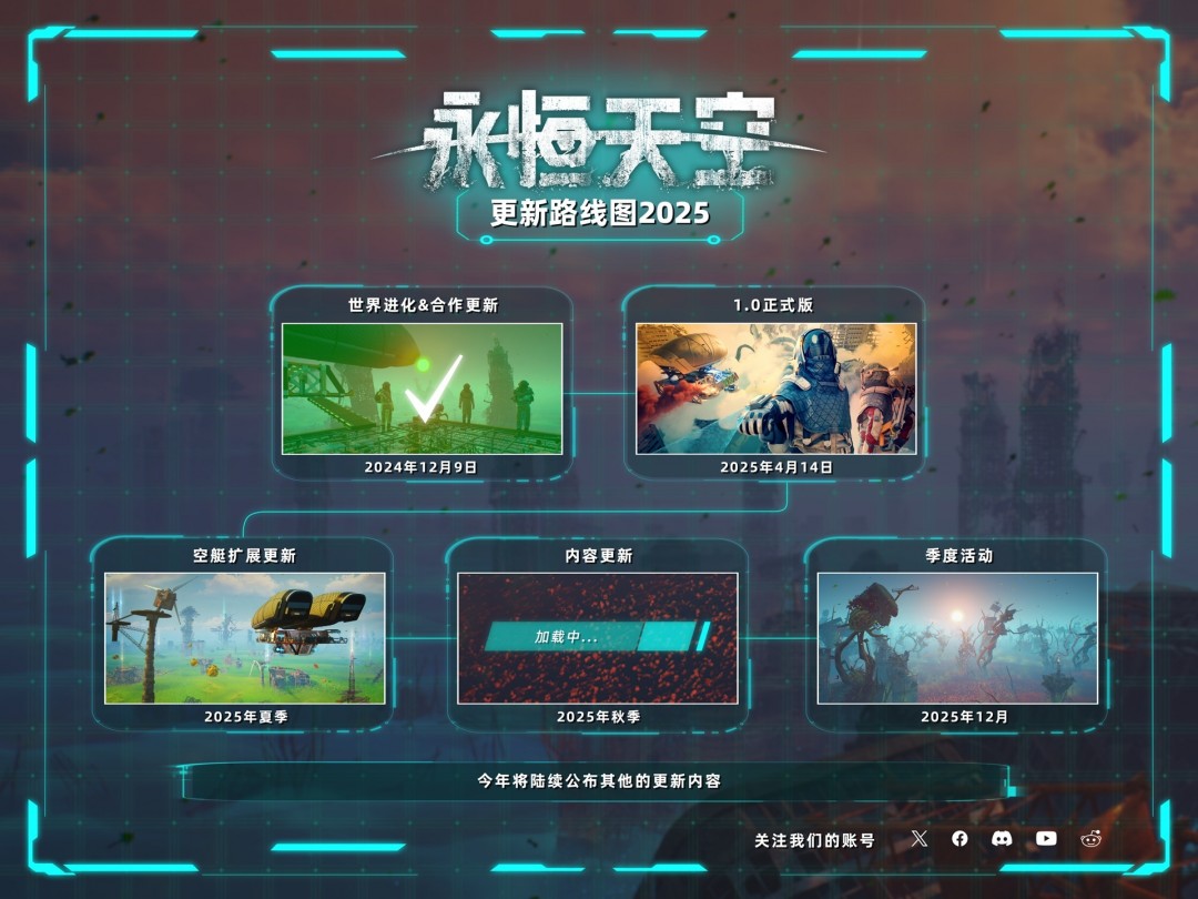 《永恒天空》正式版宣布4月14日上线 同步登陆PS5