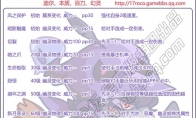洛克王国莫瑞斯技能搭配