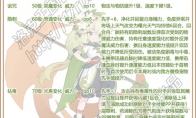 洛克王国戟叶蓼技能搭配