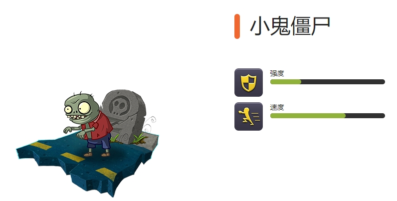 《植物大战僵尸2》全小鬼僵尸图鉴