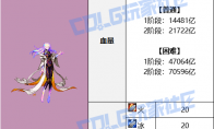 DNF人造神攻坚战人造神娅内默怎么打