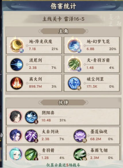 《大话蜀山》平民27天主线推图攻略