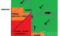 魔兽世界wlk哀冬的猫咪猛挠WA