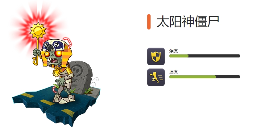 《植物大战僵尸2》全特殊僵尸图鉴