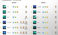 命运方舟野性幻兽师技能加点攻略