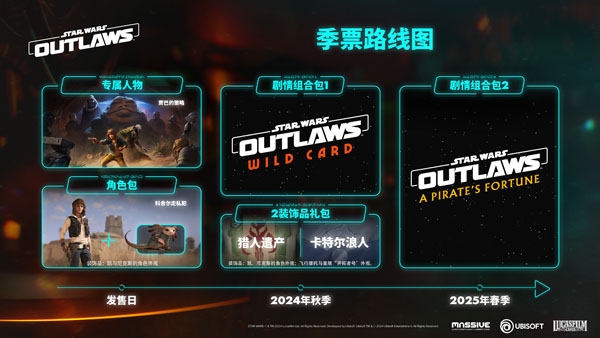 《星球大战：法外狂徒》免费试玩版上线 第二个DLC 5月发售
