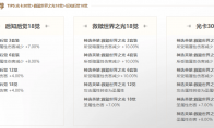 命运方舟野性幻兽师卡牌选择