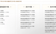 命运方舟幻兽觉醒幻兽师卡牌选择