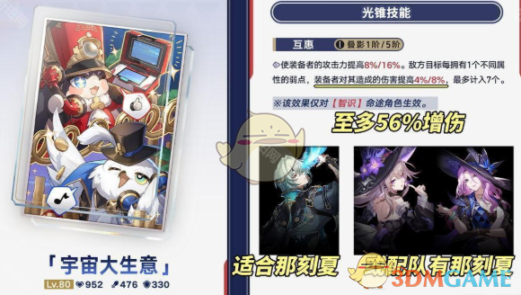 《崩坏：星穹铁道》宇宙大生意适配角色推荐