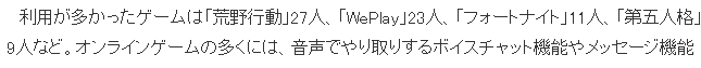 日本**厅公布数据 去年因网游导致犯罪未满18岁达到98人