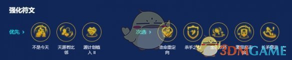 《金铲铲之战》s14杀手辛迪加小丑阵容搭配推荐