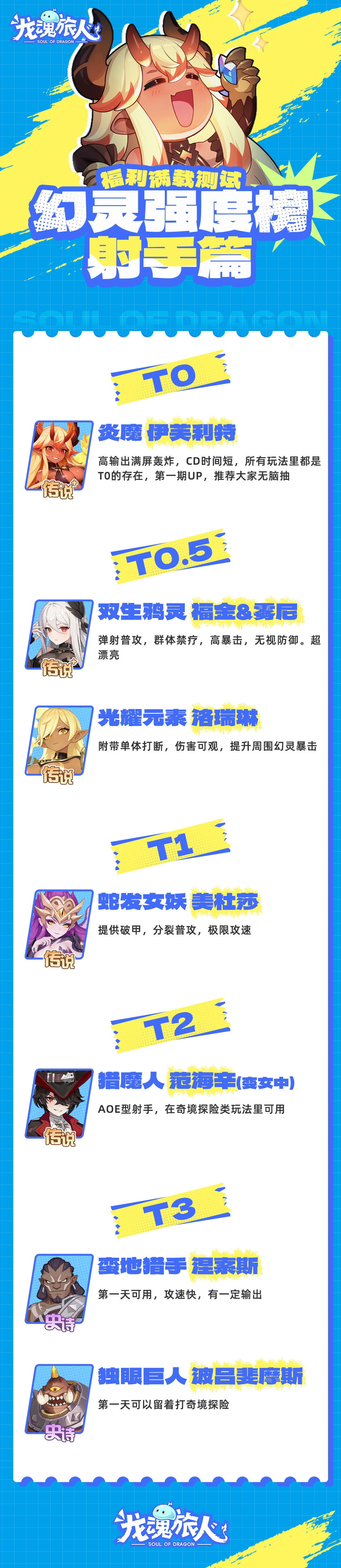 《龙魂旅人》幻灵强度榜及礼包码分享