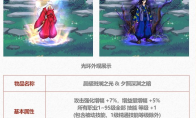 DNF2025五一套至尊光环属性一览
