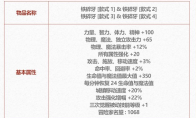 DNF2025五一套至尊称号属性一览