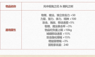 DNF2025五一套纹章属性一览