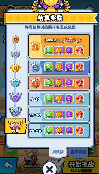 《伙伴弹途》巅峰段位赛玩法攻略