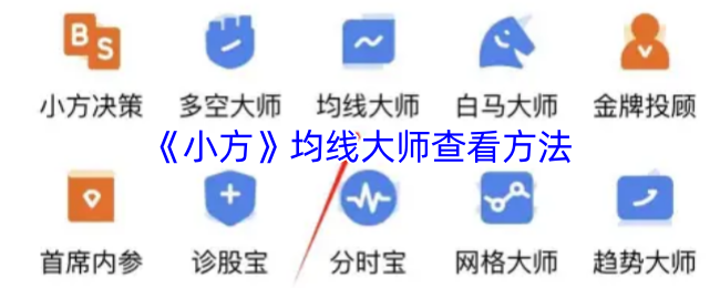 《小方》均线大师查看方法