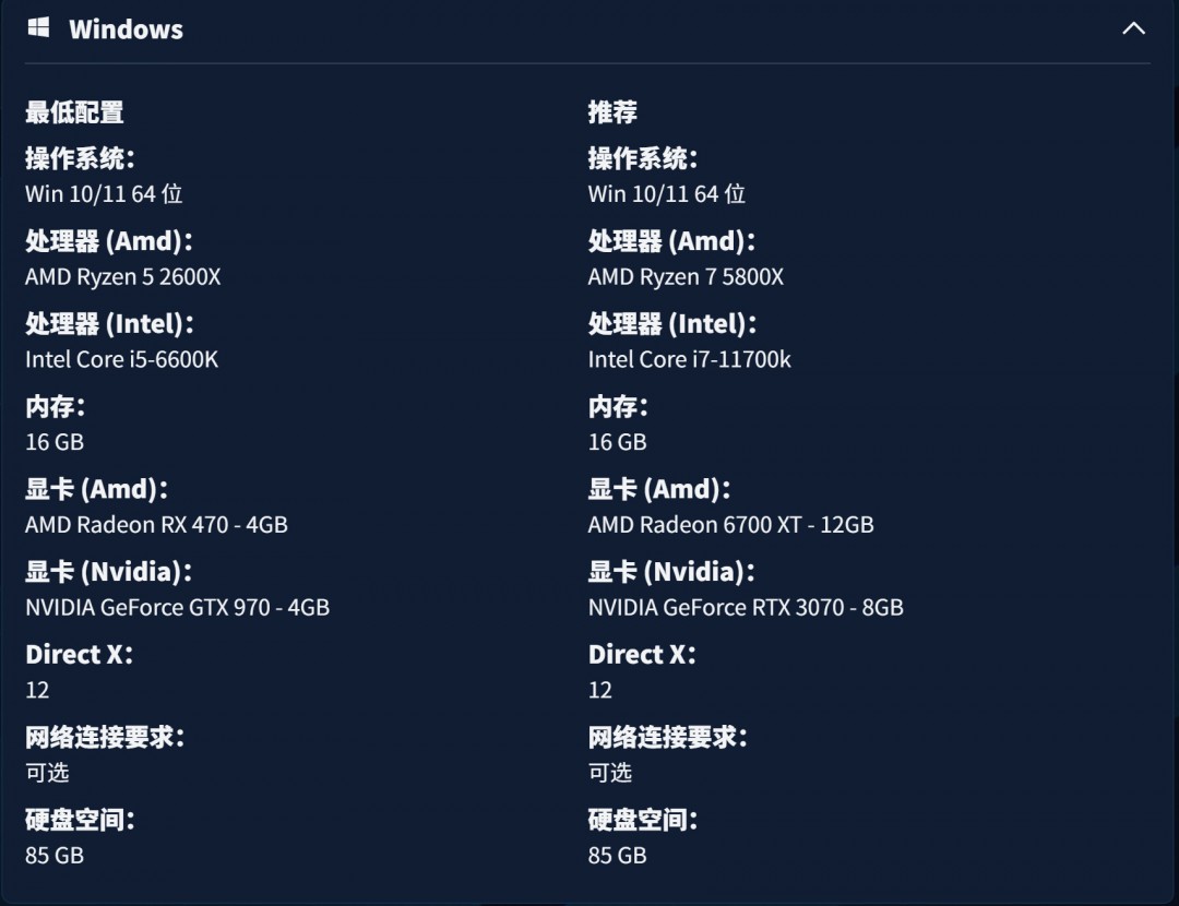 《双影奇境》好友通行证首次支持跨平台 PC推荐RTX 3070显卡