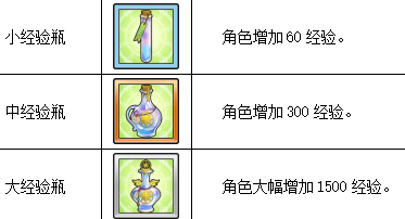 《魔法祈幻界》魔晶宝宝/魔法使培育攻略
