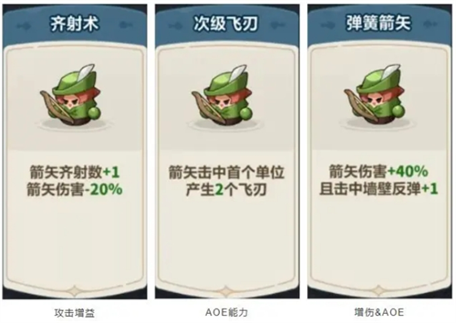 《永远的蔚蓝星球》游侠英雄档案