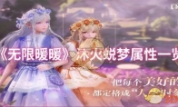《无限暖暖》沐火蜕梦属性一览