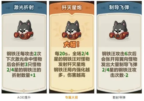 《永远的蔚蓝星球》钢铁汪英雄档案