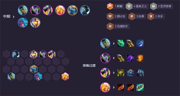 《云顶之弈手游》执事德莱文阵容搭配推荐