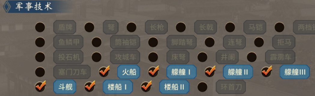 《汉末霸业》水战技巧攻略