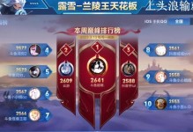 国服兰陵王博主出装攻略（玩转兰陵王，绝对不可错过的出装秘籍！）
