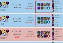 《云南枪械乱斗出装攻略——战胜敌人的利器》