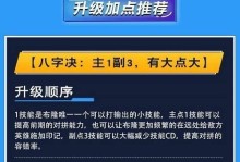 英雄联盟人机出装攻略（掌握最新出装趋势，轻松击败人机对手）
