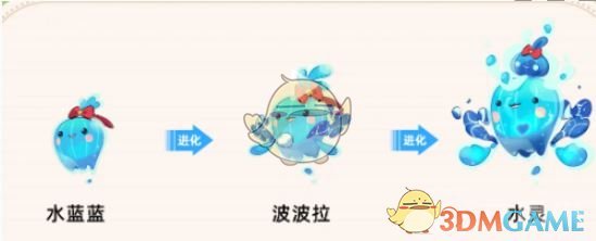 《洛克王国：世界》宠物进化方法