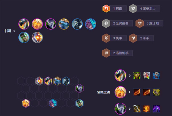 《云顶之弈手游》泽丽强势上分玩法攻略