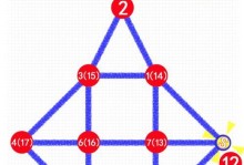 以一笔画攻略101（如何用简单的线条勾勒出生动的画作，让你的绘画技能达到新高度！）