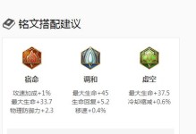 《信桑游戏解说出装铭文攻略——打造最强战士》（全面分析信桑的出装、铭文和攻略，助你称霸战场！）